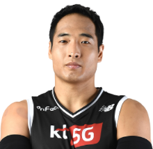 https://img.hbzhuojin.com/img/basketball/player/092b7f37e497076e39c097c719c4162a.png