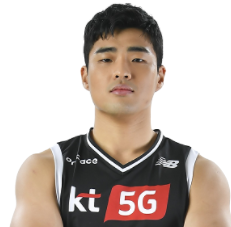 https://img.hbzhuojin.com/img/basketball/player/75be05160ec44cf1104dcf359aca4860.png