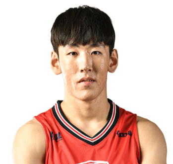 https://img.hbzhuojin.com/img/basketball/player/7ebcc29d43e95ec10579a5d60ca6dc54.png