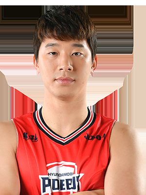 https://img.hbzhuojin.com/img/basketball/player/810c0ab237a921b2b6abf49e6ca72466.png