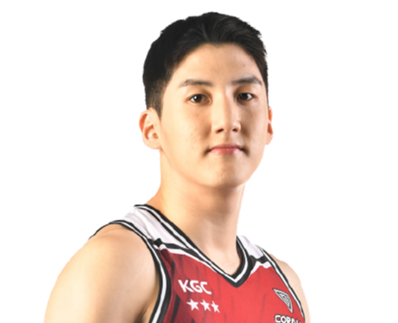 https://img.hbzhuojin.com/img/basketball/player/a198674adcdc38eee438788bde7a4635.png