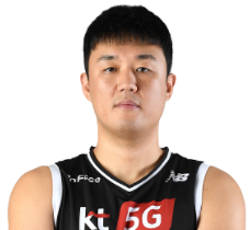 https://img.hbzhuojin.com/img/basketball/player/a8433e885826fd44b3826433d0a59861.png