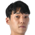 https://img.hbzhuojin.com/img/basketball/player/b48711ff79df37c5fc41518f1b4c9317.png