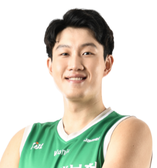 https://img.hbzhuojin.com/img/basketball/player/b6ac7589a99e036d2ef56a766a78e21b.png