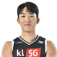 https://img.hbzhuojin.com/img/basketball/player/ba966cb2b9dc6e880b5ab9706f869753.png