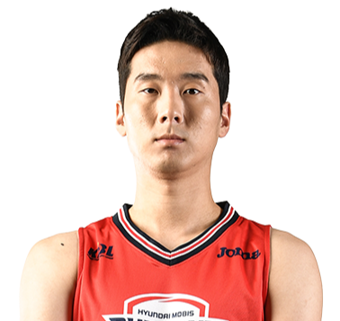 https://img.hbzhuojin.com/img/basketball/player/d41f9b6a7437394b1f17e3430736cf31.png