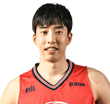 https://img.hbzhuojin.com/img/basketball/player/e11077f8e87b17c1855a73a0a5b72323.png