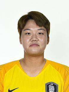 https://img.hbzhuojin.com/img/football/player/03b48f2365ae0ef5c671ce52501e539e.png