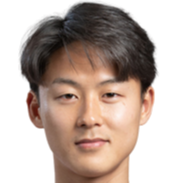 https://img.hbzhuojin.com/img/football/player/1fc15fc2e63061ea5c66de0beedc6814.png