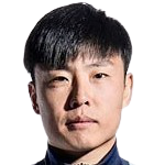 https://img.hbzhuojin.com/img/football/player/2f089731eea9f304c0446d4ead4bad83.png