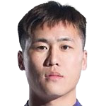 https://img.hbzhuojin.com/img/football/player/2fcf8ca479c835d3c7bd8b873d25afe9.png