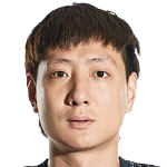 https://img.hbzhuojin.com/img/football/player/50177d305bc09ffaee5726c33a186428.png