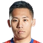 https://img.hbzhuojin.com/img/football/player/7508e7549ca800bce99df8fecc91592d.png