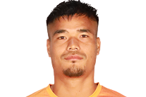 https://img.hbzhuojin.com/img/football/player/b815621ea6ec32247c1d3488526b44ee.png