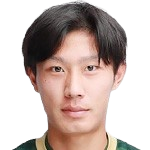 https://img.hbzhuojin.com/img/football/player/f09157a6b972f27fc377886fd10f4a11.png